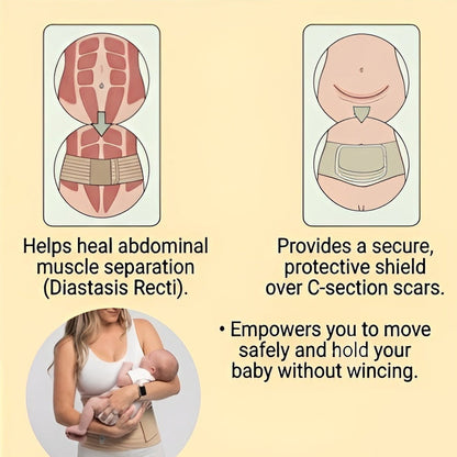 3-in-1 Maternity Support Band